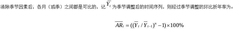 如何计算环比折年率