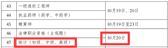 2024年全国高级统计师专业技术资格考试时间发布